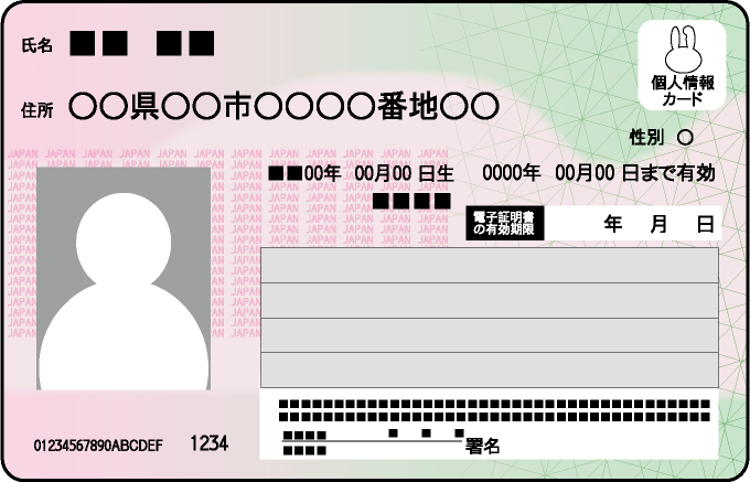 マイナンバーカード(表面)のイメージ
